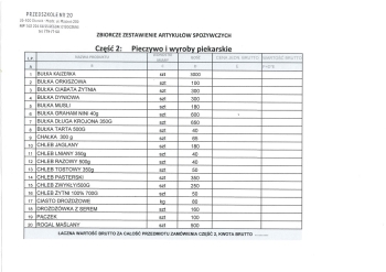 c66f77b6-7dda-4bee-9c5f-79521c3f5762_zapytanie_ofertowe_-_art._spozywcze-10