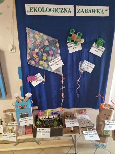 Rozstrzygnięcie konkursu '' Ekologiczna zabawka''